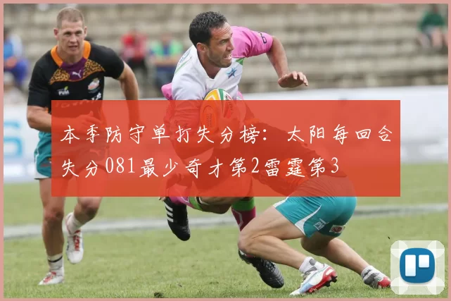 本季防守单打失分榜：太阳每回合失分081最少奇才第2雷霆第3