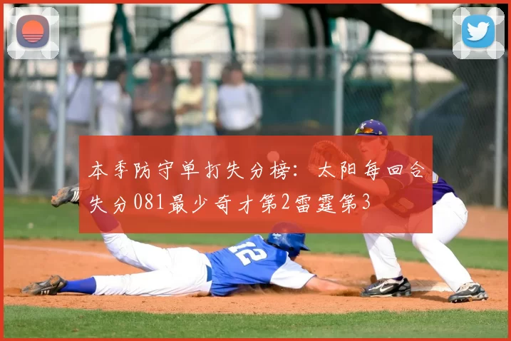 本季防守单打失分榜：太阳每回合失分081最少奇才第2雷霆第3