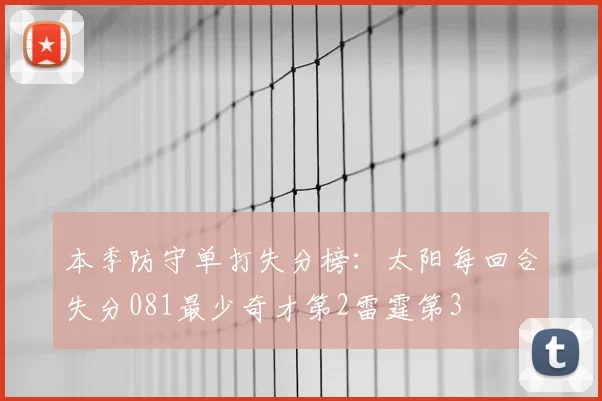 本季防守单打失分榜：太阳每回合失分081最少奇才第2雷霆第3