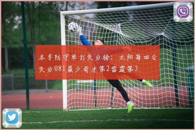 本季防守单打失分榜：太阳每回合失分081最少奇才第2雷霆第3