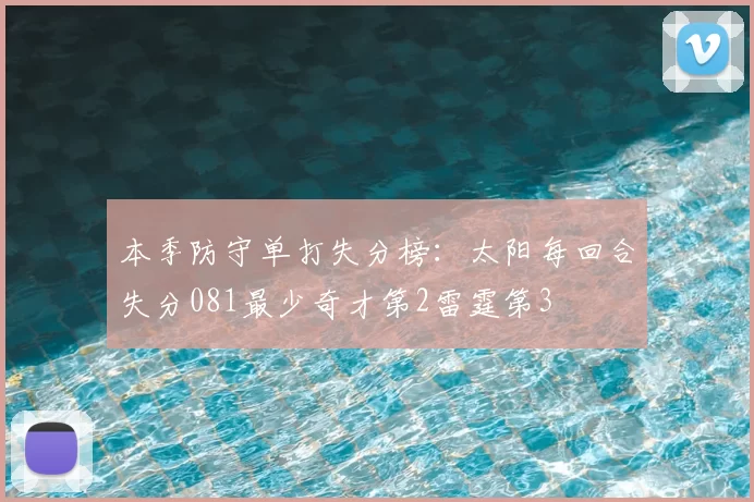 本季防守单打失分榜：太阳每回合失分081最少奇才第2雷霆第3