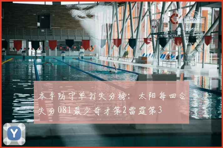 本季防守单打失分榜：太阳每回合失分081最少奇才第2雷霆第3