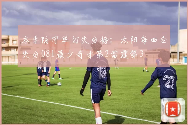 本季防守单打失分榜：太阳每回合失分081最少奇才第2雷霆第3