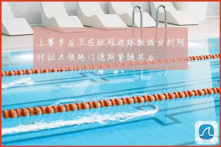 上赛季后卫在欧冠进球数据分析阿什拉夫领跑门德斯紧随其后